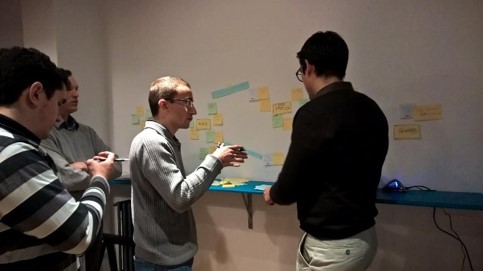 eventstorming 1