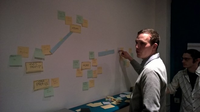 eventstorming 4